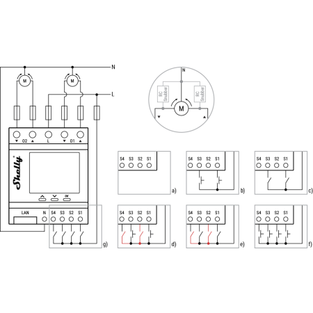 Shelly Pro Dual Cover/Shutter PM – Controller DIN 2 tapparelle con misurazione consumi, Wi‑Fi/LAN/Bluetooth, display
