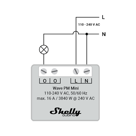 Shelly Wave PM Mini – Misuratore consumi Z‑Wave 16A da incasso  (hub necessario)