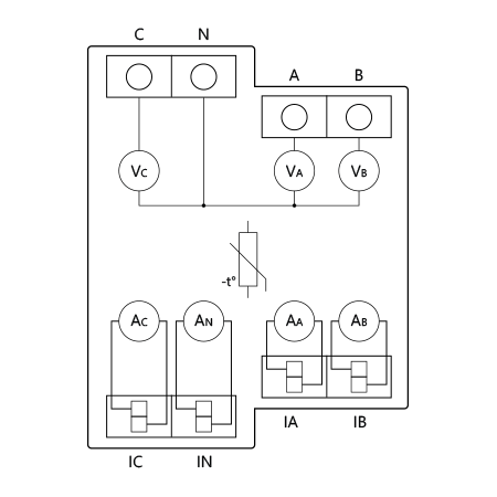 Shelly Pro 3EM‑400 – Contatore energia trifase DIN fino a 400A con CT‑400A, Wi‑Fi/LAN/Bluetooth, log 60 giorni