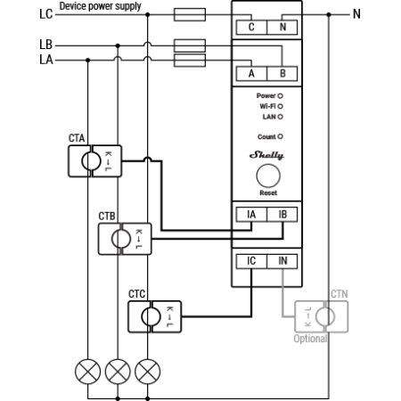Shelly Pro 3EM‑400 – Contatore energia trifase DIN fino a 400A con CT‑400A, Wi‑Fi/LAN/Bluetooth, log 60 giorni