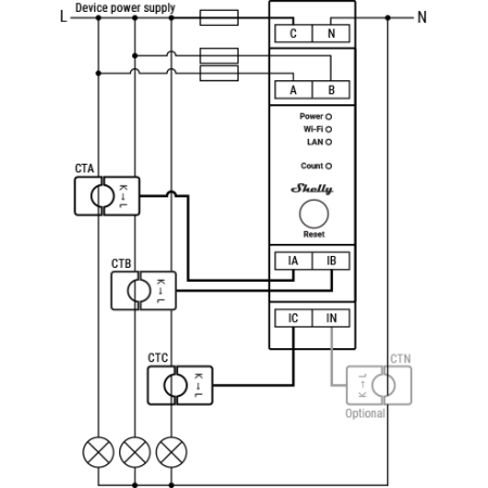 Shelly Pro 3EM‑400 – Contatore energia trifase DIN fino a 400A con CT‑400A, Wi‑Fi/LAN/Bluetooth, log 60 giorni