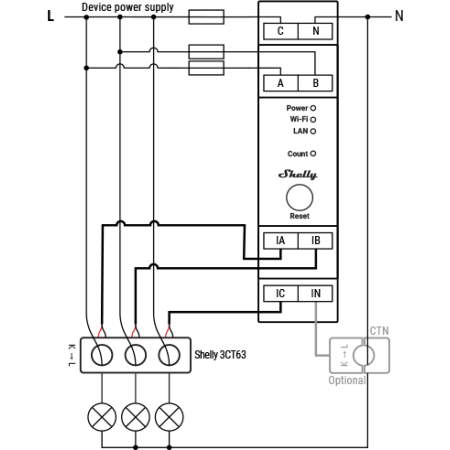 Shelly Pro 3EM 3CT63 – Contatore energia DIN mono/trifase 63A con CT trifase combinato, Wi‑Fi/LAN/Bluetooth, Modbus