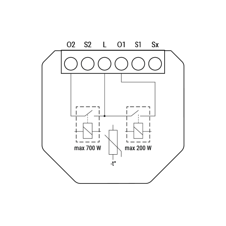 Shelly 2L Gen3 – Interruttore smart 2 canali senza Neutro per luci, Wi‑Fi/Bluetooth, Bypass incluso (su O1), Matter ready