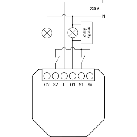 Shelly 2L Gen3 – Interruttore smart 2 canali senza Neutro per luci, Wi‑Fi/Bluetooth, Bypass incluso (su O1), Matter ready