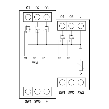 Shelly Pro RGBWW PM – Controller smart DIN 5 canali per LED RGB e CCT, 12-24 VDC, con misurazione consumi