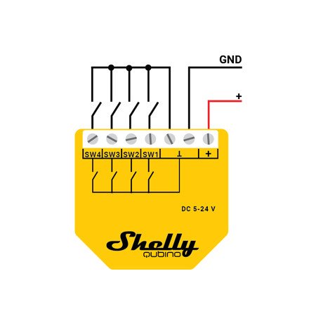 Shelly Wave i4 DC – Controller Z-Wave 4 ingressi smart