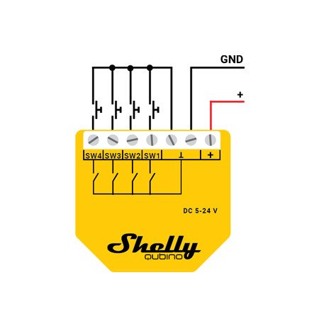 Shelly Wave i4 DC – Controller Z-Wave 4 ingressi smart